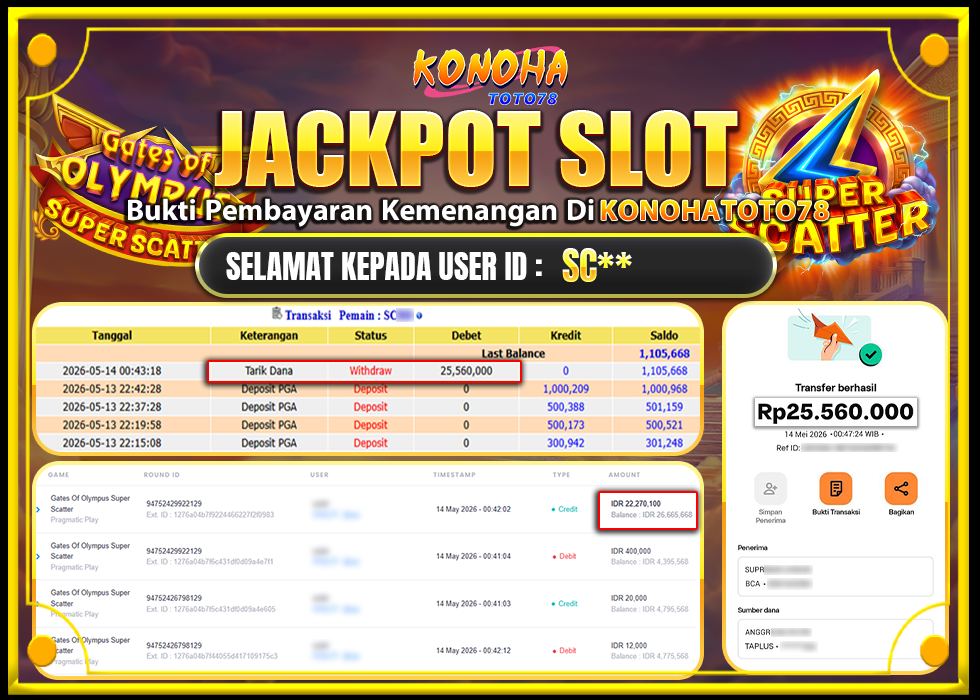 KONOHATOTO78 JACKPOT GATES OF OLYMPUS SUPER SCATTER Rp.25.560.000 LUNAS